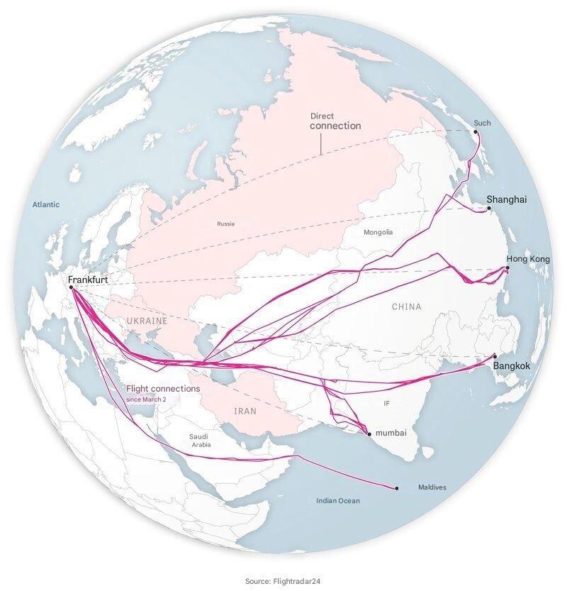 Azerbaijan becomes a single point of failure for Europe-Asia flights - March 2026
